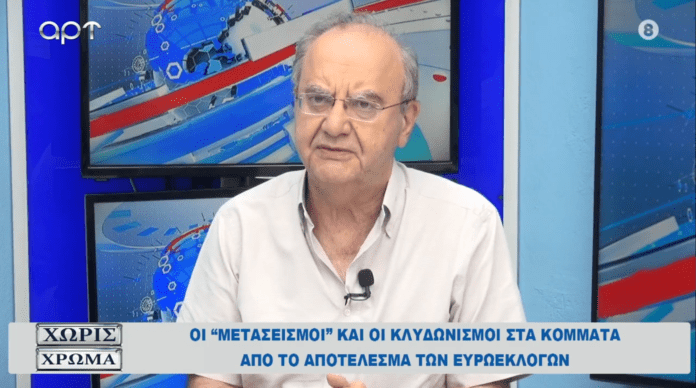 Stratoulis.arttv
